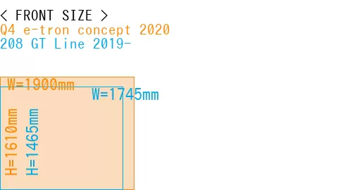 #Q4 e-tron concept 2020 + 208 GT Line 2019-
